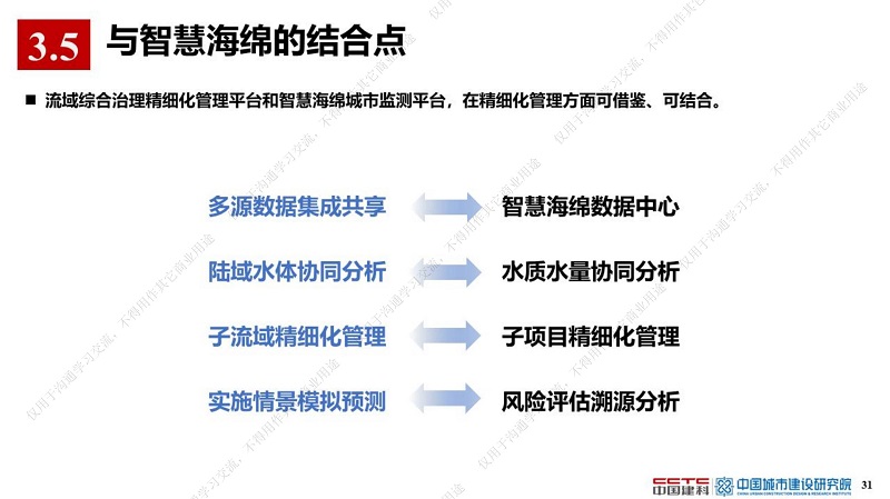 專家報(bào)告丨薛祥山：流域綜合治理EOD模式精細(xì)化管理與智慧海綿城市結(jié)合