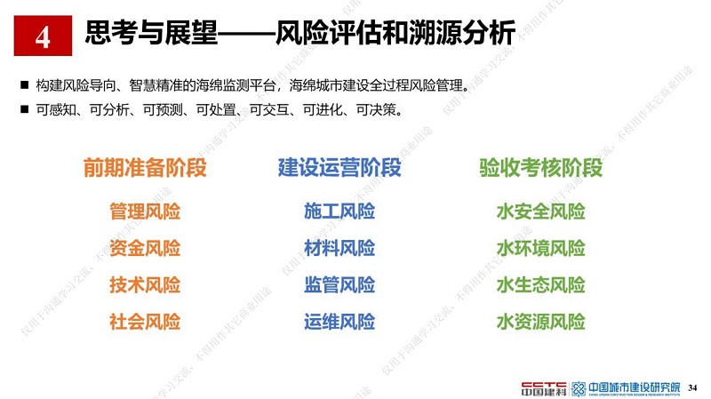 專家報告丨薛祥山：流域綜合治理EOD模式精細化管理與智慧海綿城市結合