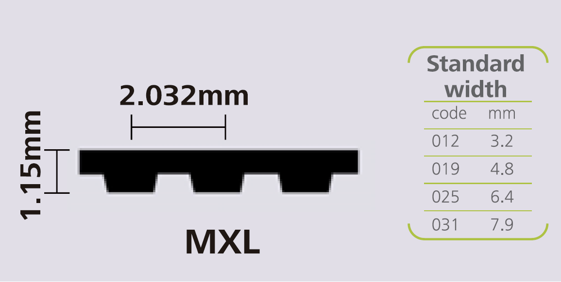 STEIGENTECH 橡胶同步带 MXL