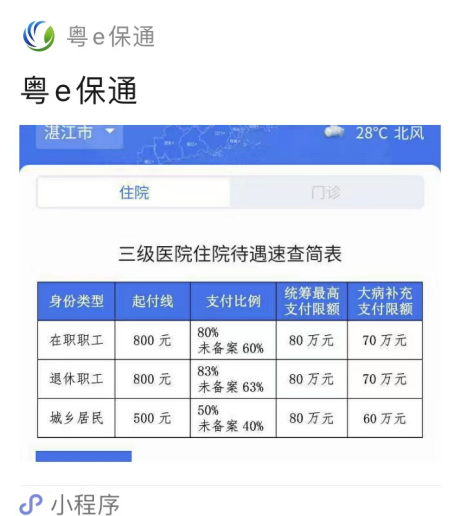 异地医保患者就医结算报销政策大全