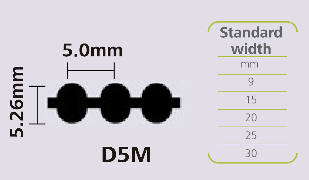 STEIGENTECH 特殊齿形橡胶同步带 D5M