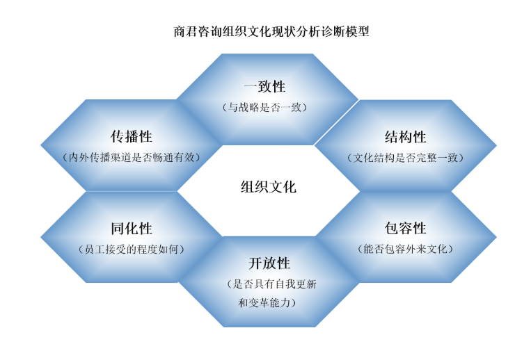 深圳市光联世纪信息科技有限公司