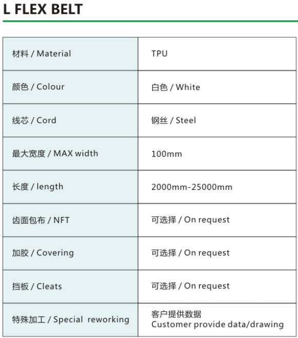 S=C PLUS 聚氨酯同步带 L