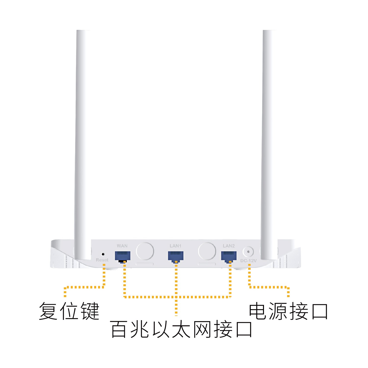 Y6-B 300Mbps多模式无线路由器