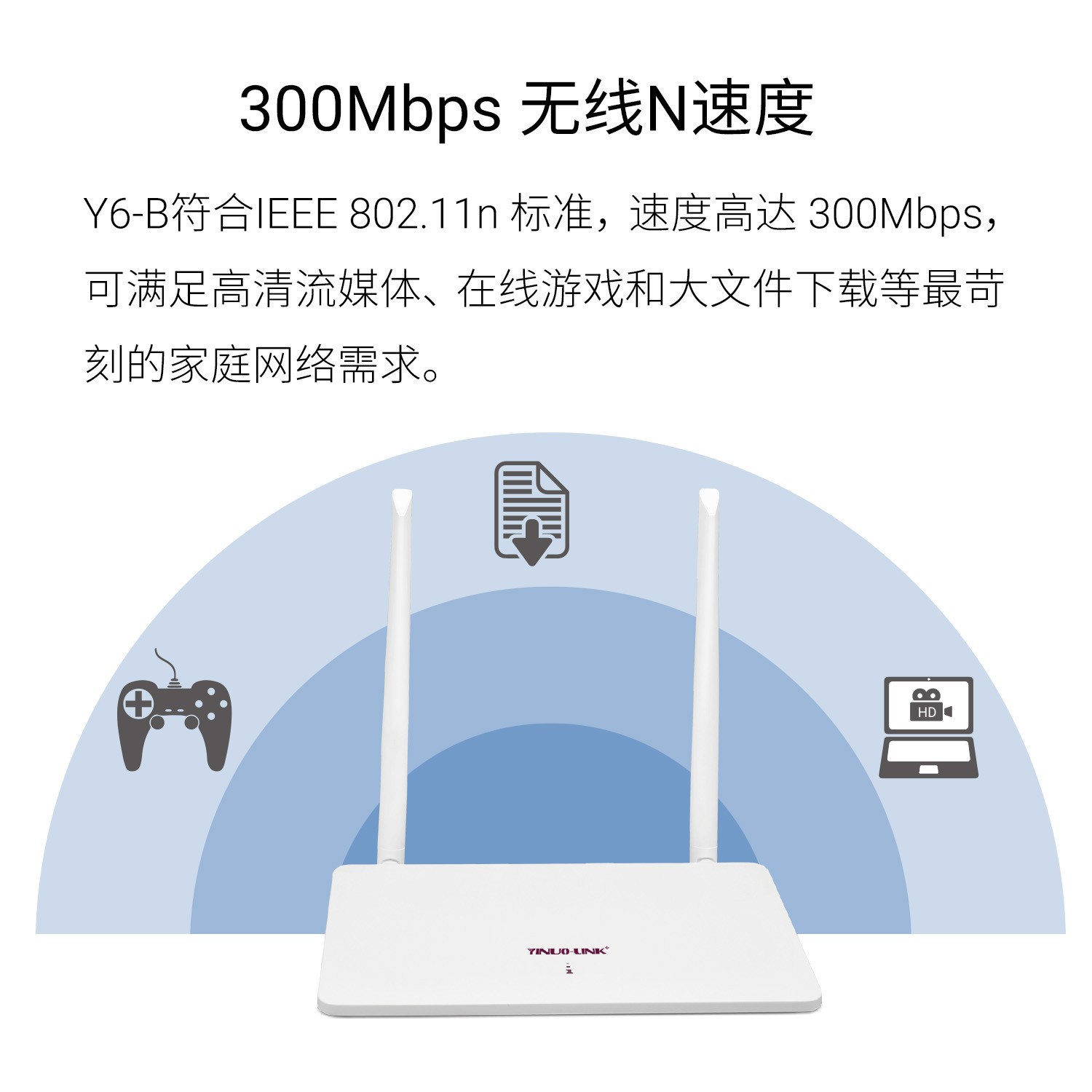 Y6-B 300Mbps多模式无线路由器
