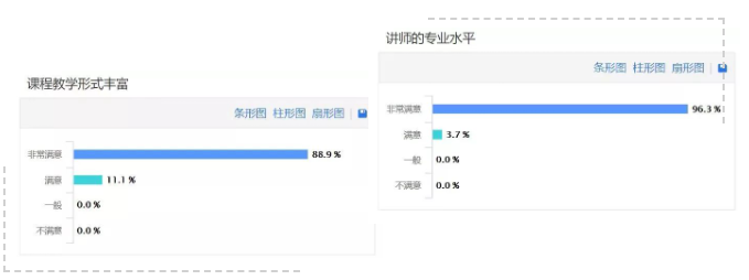 和你同在 · 合创未来 |  天台农商银行和合文化品牌推广训练营火热开练