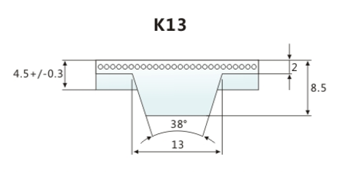 S=C PLUS 特殊齿形聚氨酯同步带 T10K13