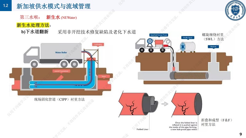 专家报告丨邱顺添：从“动美净”（ABC）到“亲生态”的新加坡水资源管理理念