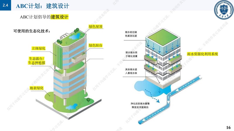 专家报告丨邱顺添：从“动美净”（ABC）到“亲生态”的新加坡水资源管理理念