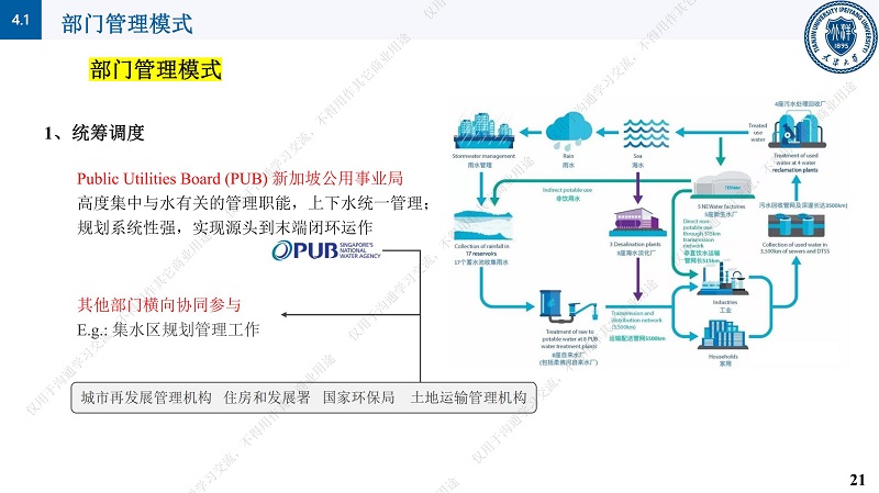 專家報告丨邱順添：從“動美凈”（ABC）到“親生態(tài)”的新加坡水資源管理理念