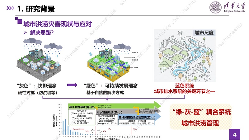 專家報告丨張瀟月：綠灰藍耦合系統如何提升城市承洪抗澇韌性及應對未來不確定性