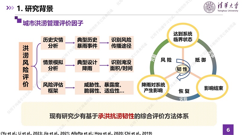 專家報告丨張瀟月：綠灰藍耦合系統如何提升城市承洪抗澇韌性及應對未來不確定性