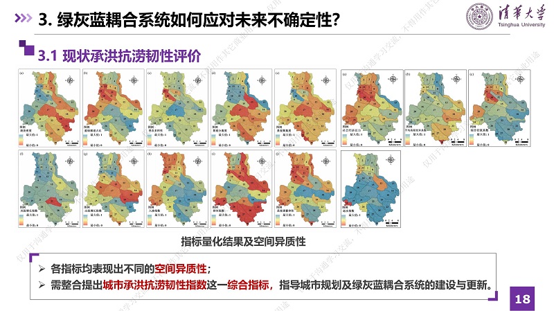 专家报告丨张潇月：绿灰蓝耦合系统如何提升城市承洪抗涝韧性及应对未来不确定性