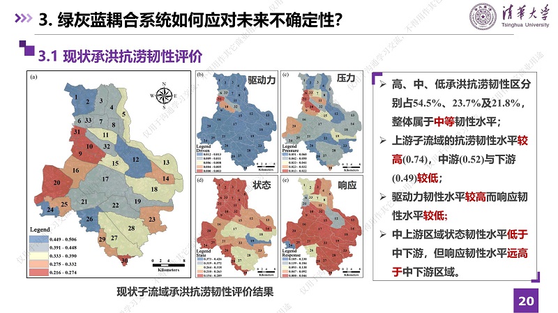 專家報(bào)告丨張瀟月：綠灰藍(lán)耦合系統(tǒng)如何提升城市承洪抗?jié)稠g性及應(yīng)對(duì)未來(lái)不確定性