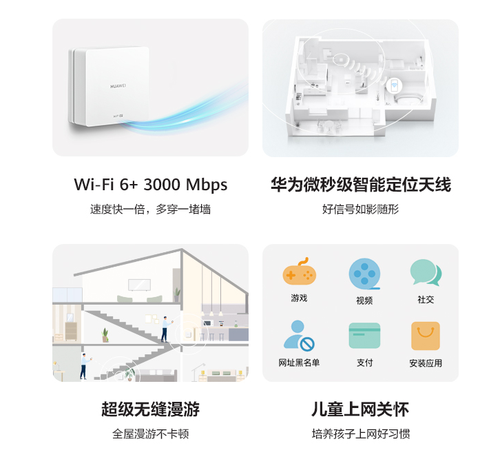 华为（HUAWEI）路由Q6 网线版 （1母3子套装）子母路由