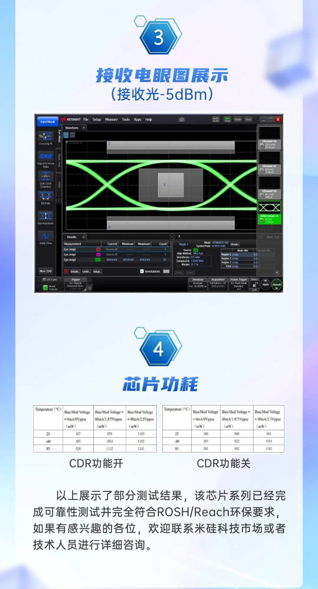 In this optical expo, minisilicon Technology also demonstrated its MCU products, with the purpose of