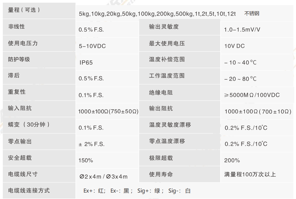 LB25 柱式單壓力傳感器