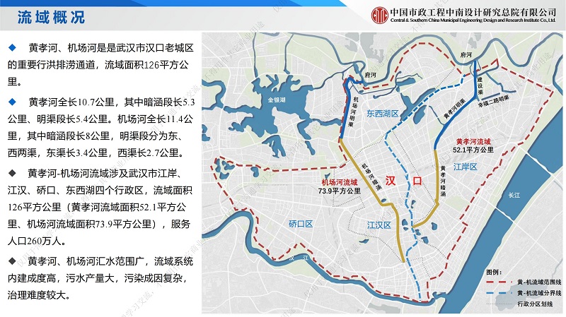 專家報告丨孫巍：城市核心區內河水環境提升案例——黃孝河、機場河水環境綜合治理工程