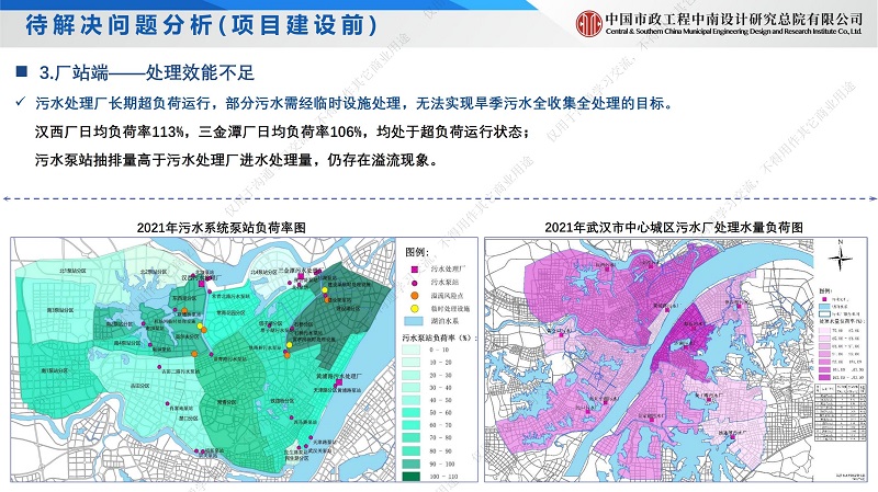 专家报告丨孙巍：城市核心区内河水环境提升案例——黄孝河、机场河水环境综合治理工程