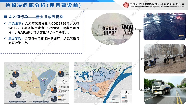 專家報告丨孫巍：城市核心區內河水環境提升案例——黃孝河、機場河水環境綜合治理工程