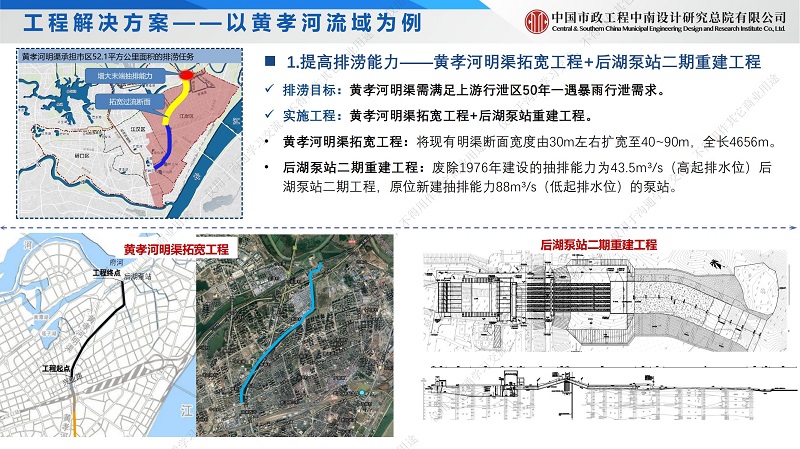 專家報告丨孫巍：城市核心區(qū)內(nèi)河水環(huán)境提升案例——黃孝河、機(jī)場河水環(huán)境綜合治理工程