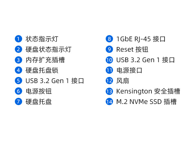 群晖-DS423+ 四核心 4盘位 NAS网络存储 