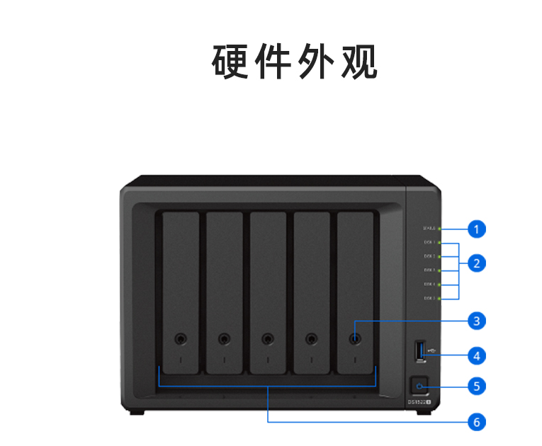 群晖-DS1522+ 5盘位 NAS网络存储服务器 （标配无硬盘 ）