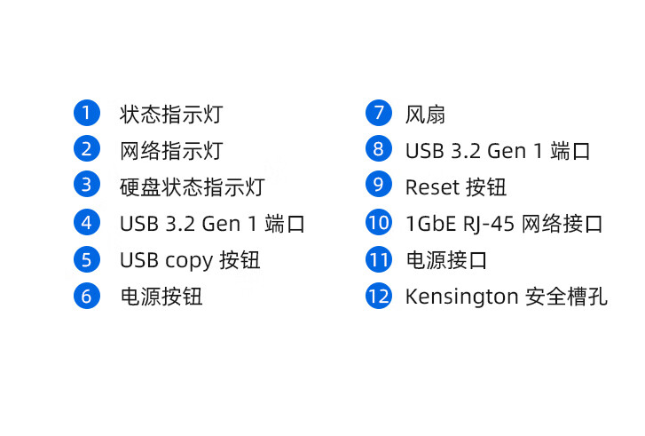 群晖- DS223 四核心 2盘位 NAS网络存储