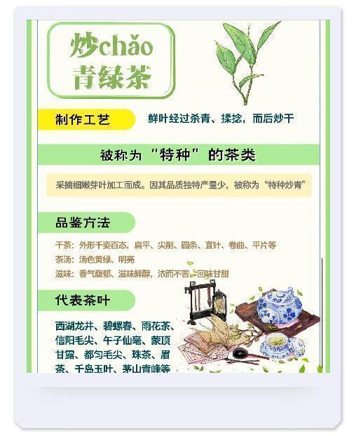 茶言茶语之绿茶篇