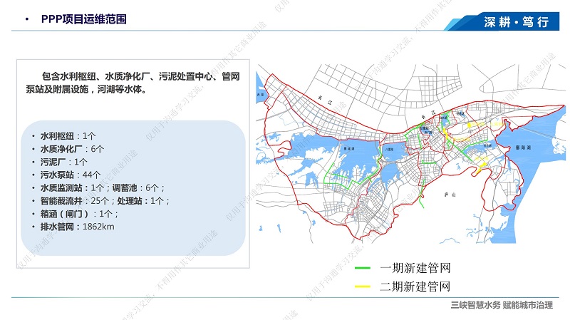 專家報告丨徐昊旻：智慧水務在城市水系統(tǒng)治理中的應用探討——以九江為例