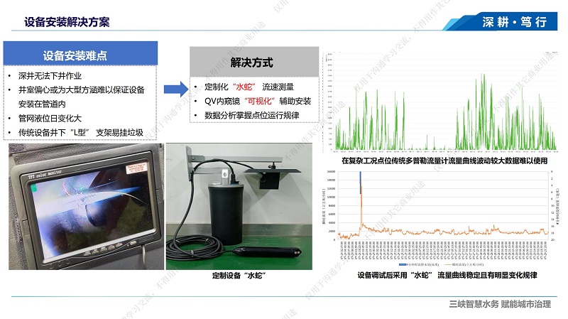 專家報告丨徐昊旻：智慧水務在城市水系統治理中的應用探討——以九江為例