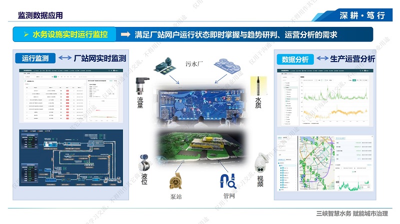 專家報告丨徐昊旻：智慧水務在城市水系統(tǒng)治理中的應用探討——以九江為例