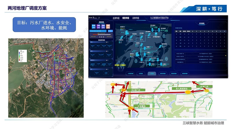 專家報告丨徐昊旻：智慧水務在城市水系統(tǒng)治理中的應用探討——以九江為例