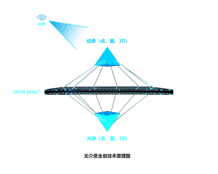 重大喜讯 | aoa体育（集团）有限责任公司官网科技荣获上海市“专精特新”企业称号