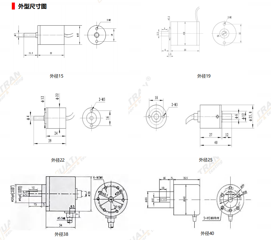 HCWF系列非接觸式角度傳感器