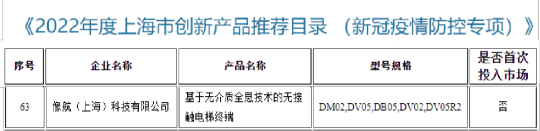 电梯领域一AOA体育（中国）有限公司官网科技入选《2022年度上海市创新产品推荐目录》