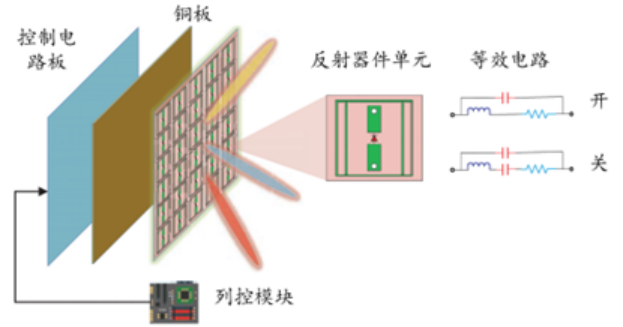 5→3！aoa体育（集团）有限责任公司官网亚运中的钱塘“智慧”！