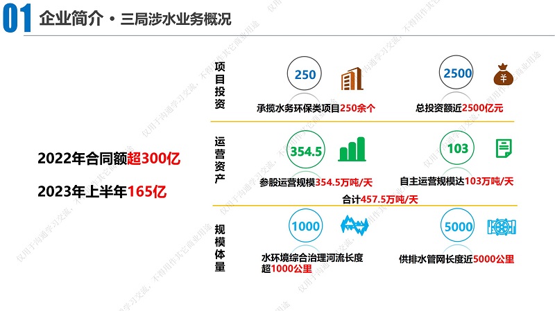 專家報(bào)告丨湯丁丁：排水深隧淤積防控技術(shù)研究與實(shí)踐——以大東湖深隧為例