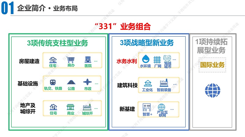 專家報告丨湯丁丁：排水深隧淤積防控技術研究與實踐——以大東湖深隧為例