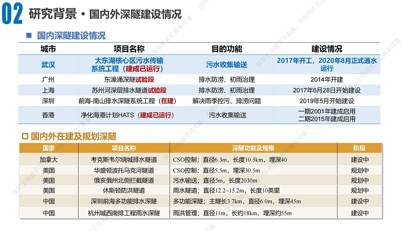 專家報告丨湯丁丁：排水深隧淤積防控技術研究與實踐——以大東湖深隧為例