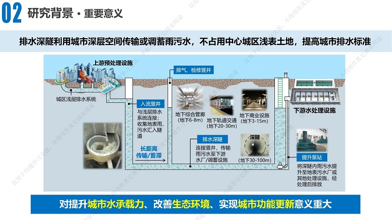 专家报告丨汤丁丁：排水深隧淤积防控技术研究与实践——以大东湖深隧为例