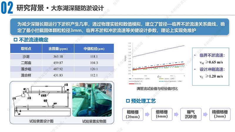 專家報告丨湯丁丁：排水深隧淤積防控技術研究與實踐——以大東湖深隧為例