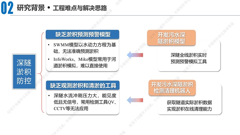 專家報告丨湯丁丁：排水深隧淤積防控技術研究與實踐——以大東湖深隧為例