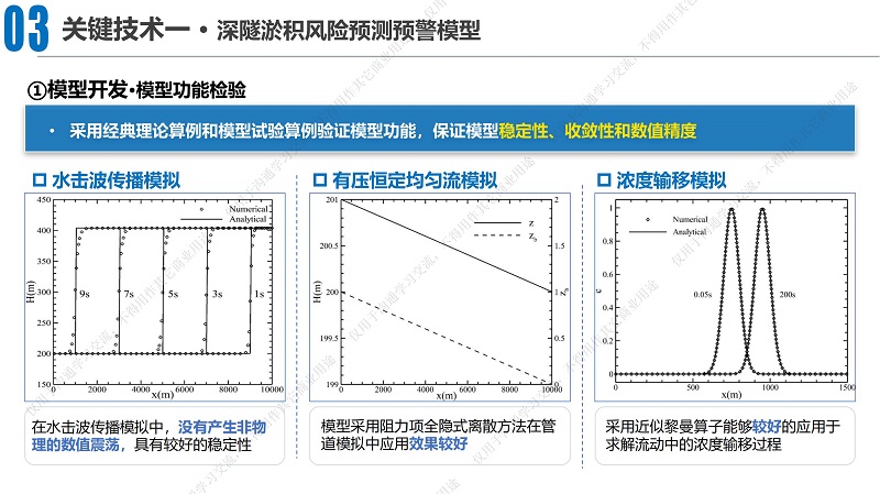 專家報告丨湯丁丁：排水深隧淤積防控技術研究與實踐——以大東湖深隧為例