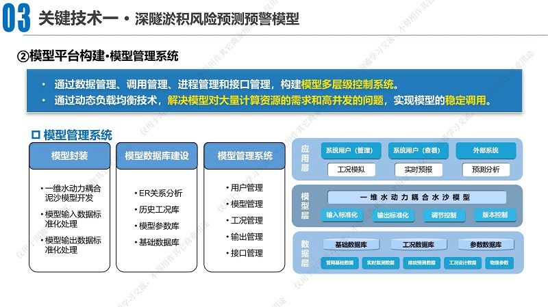 專家報告丨湯丁丁：排水深隧淤積防控技術研究與實踐——以大東湖深隧為例