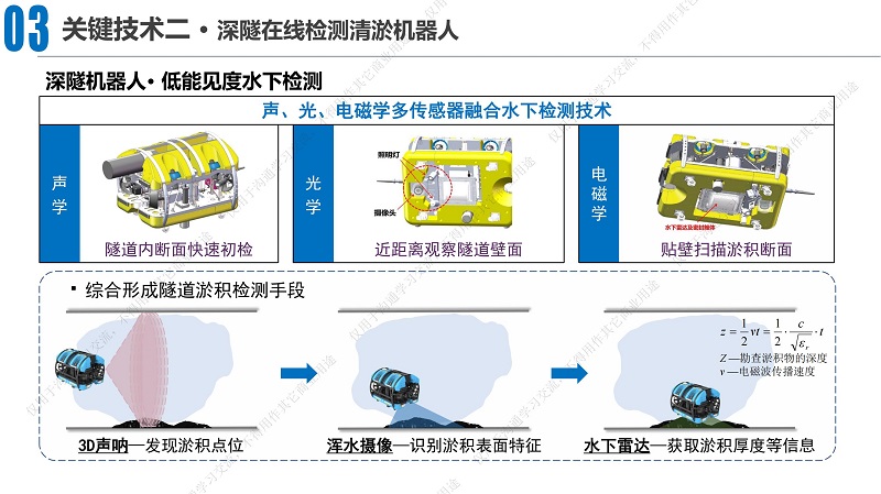 專家報告丨湯丁丁：排水深隧淤積防控技術研究與實踐——以大東湖深隧為例