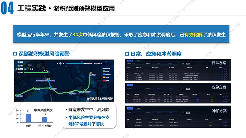 專家報告丨湯丁丁：排水深隧淤積防控技術研究與實踐——以大東湖深隧為例