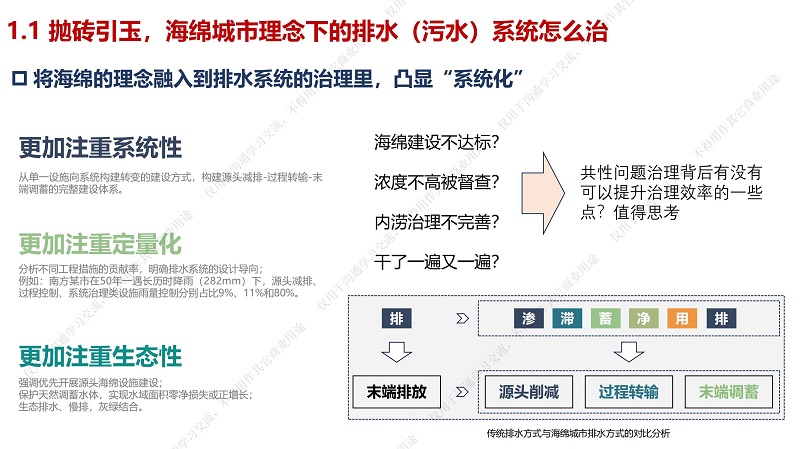 专家报告丨周杨军：海绵城市理念下排水系统治理模式创新的碎片化思考