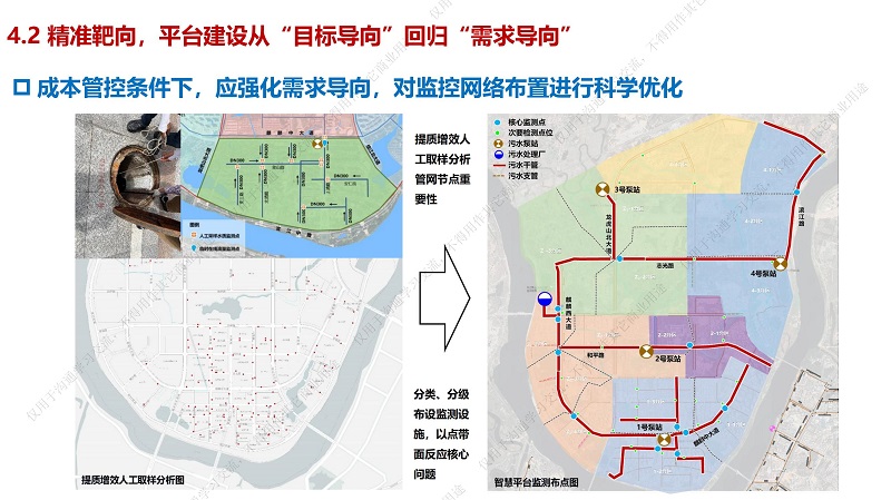 专家报告丨周杨军：海绵城市理念下排水系统治理模式创新的碎片化思考