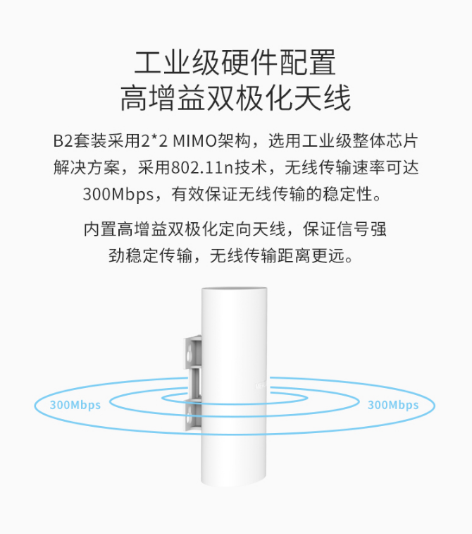 水星B2-2.4GHz电梯专用无线网桥套装